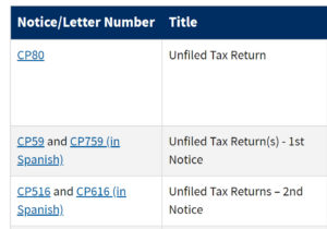 IRS stop sending notices